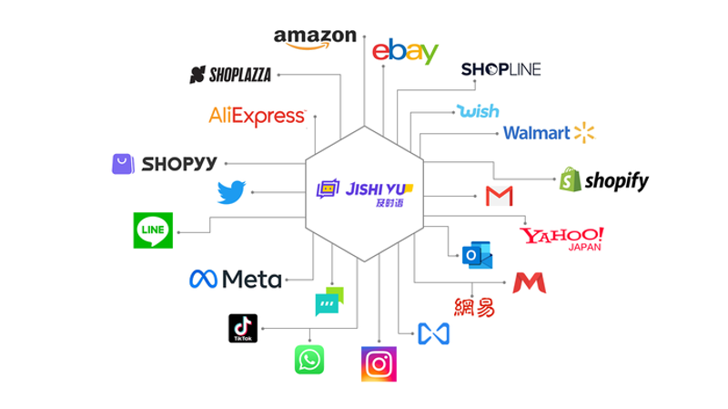 站群软件：引领多网站高效运营的利器