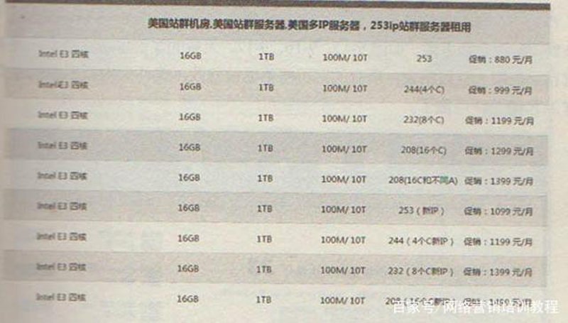 站群软件：打造网络营销新引擎