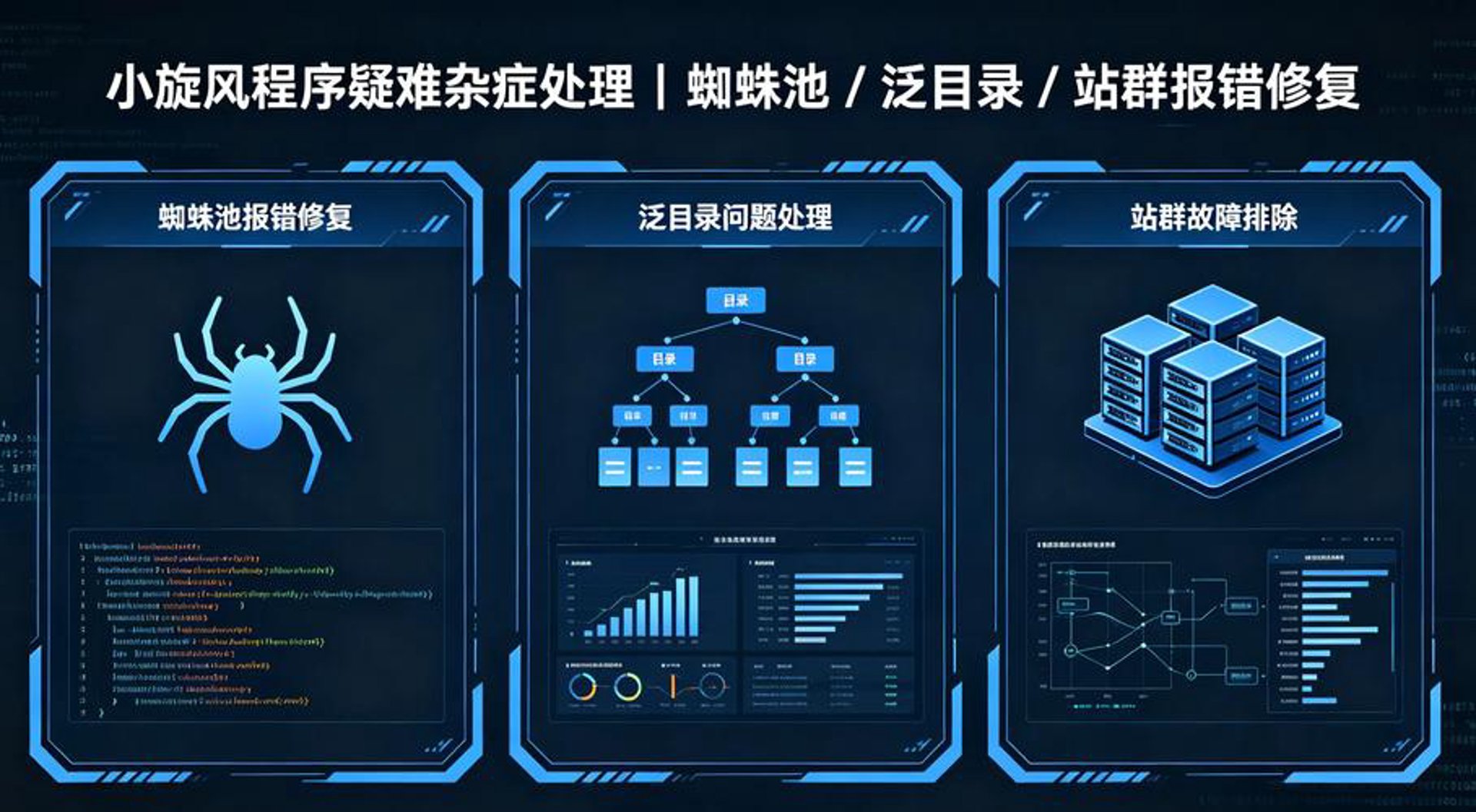 AI全自动养站程序：引领网络营销新时代