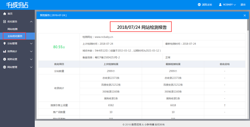 AI全自动养站程序：引领网络营销新时代